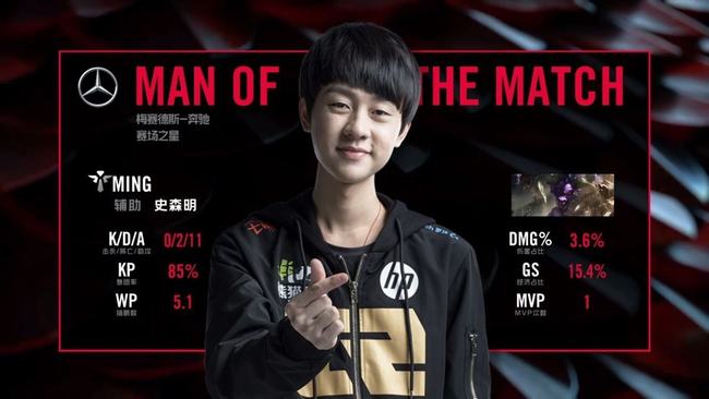 替补球员能 替补球员能